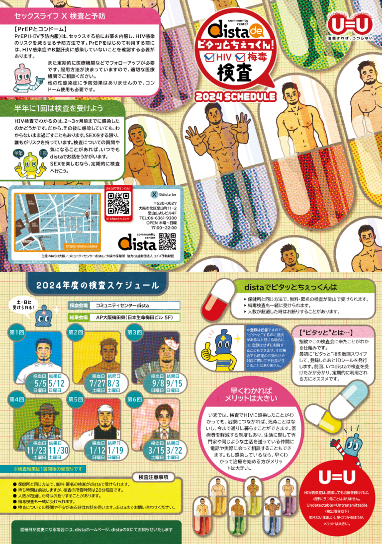 2024年11月、外国語対応の検査情報 HIV Test Information in November 2024